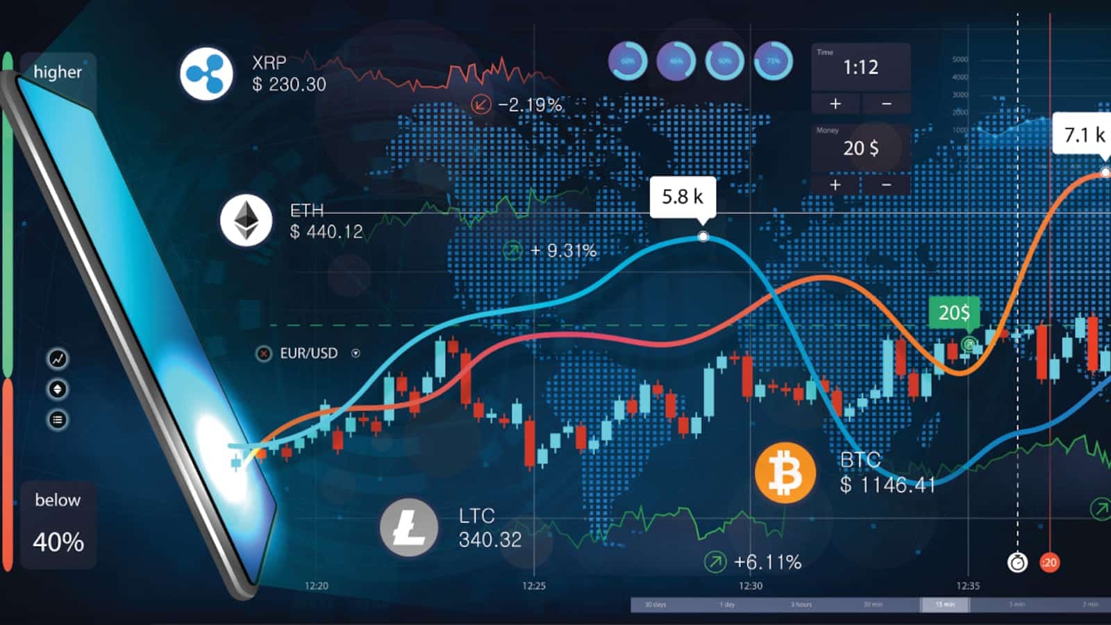 Featured on Monday — Featured Articles